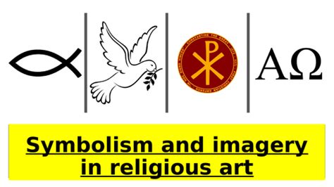 Christian Symbolism Teaching Resources