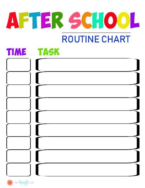 Free Customizable After School Routine Chart The Kreative Life Kids