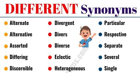 DIFFERENT Synonym! Are you looking for a different way to say ...