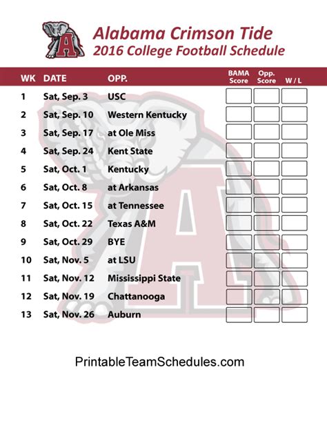 96 Best Ideas For Coloring Alabama Crimson Tide 2023 Football Schedule