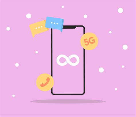SMARTY blog | Unlimited calls, texts and data with SMARTY: 6 FAQs and