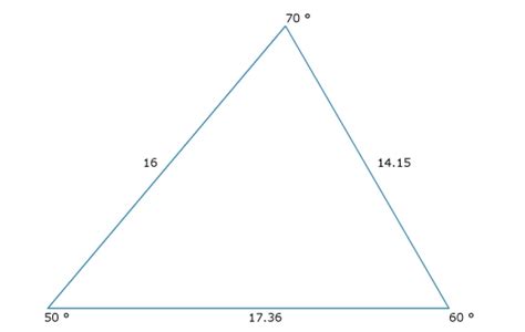 Los 7 Tipos De Triánguloclasificaciónconceptos Y Ejemplos