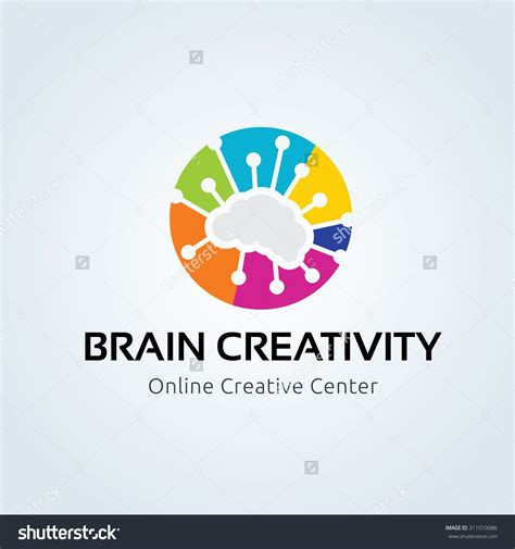 Brain Creativity Logobrain Logoeducation Logolearningmine And