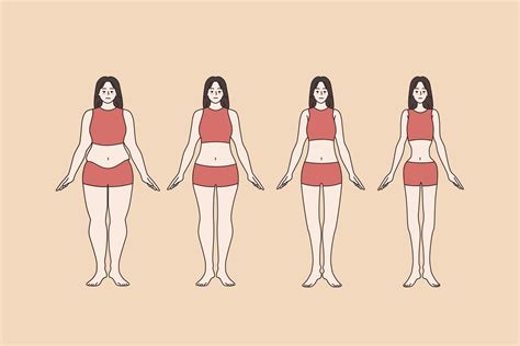 Mujer Cuerpo En Diferente Peso Categorías Ilustración De Hembra Peso