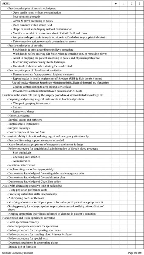 Browse Our Image Of Nursing Competency Checklist Template Filetype Doc