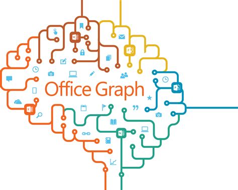 Microsoft Graph Logopedia Fandom