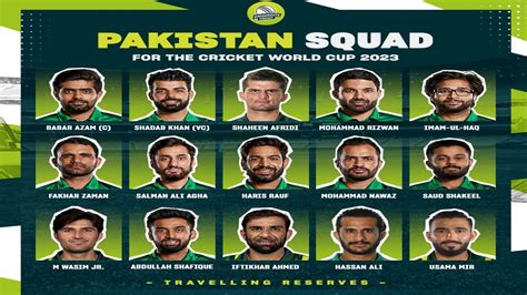 Pakistan Cricket Team Squad Updates For Icc World Cup 2023🇵🇰 Breaking