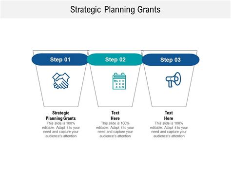 Strategic Planning Grants Ppt Powerpoint Presentation Portfolio Example