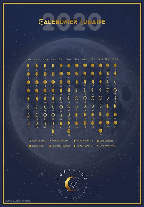 Le Calendrier De La Lune Calendrier Des Phases Lunaire F88 F99