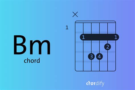 4 Easy Ways To Play The Bm Guitar Chord