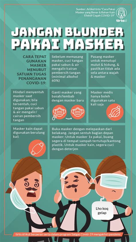 Download now bad bleep tank top gambar animasi kartun keren clipart. Gambar Kartun Pake Masker - Infografis Alasan Anak Anak ...