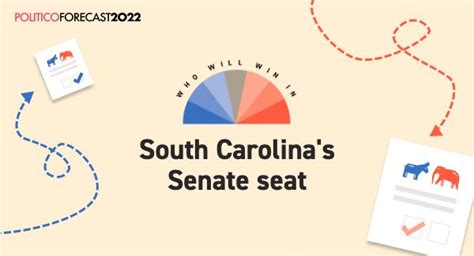 South Carolina Senate Race 2022 Election Forecast Ratings And Predictions
