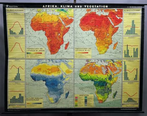 Vintage Rollable Wall Chart Poster Geography Map Africa Climate