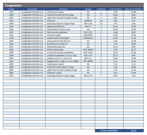 Control De Inventario Para Restaurantes Plantilla Excel