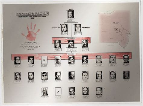 Pin By Jeff D On Organized Crime Charts In 2021 Black Hand Mafia