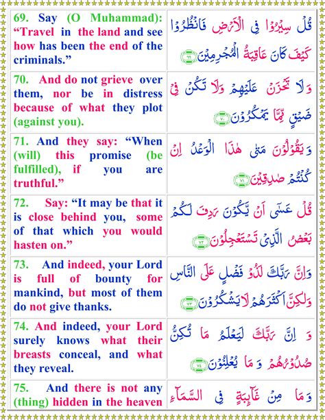 Surah An Namal English Page 2 Of 3 Quran O Sunnat
