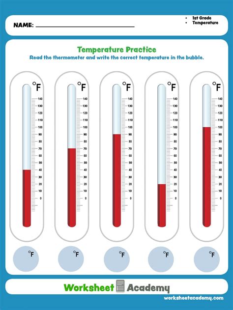 Temperature Math
