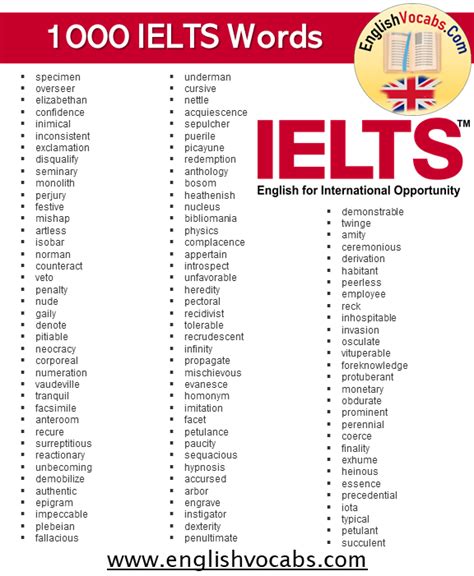 1000 Vocabulary Words For Ielts English Vocabs
