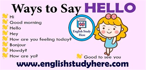 32 Ways To Say Hello In English English Study Here Ways To Say