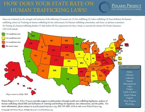 report card rates states on human trafficking issues tenn among best free download nude photo