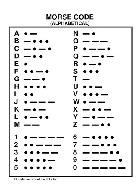 Morse Code Sheet 01 Pdf Telegraphy Telecommunications