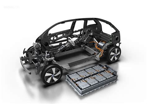 The three aspects of electric car batteries that consumers should understand are capacity, charging and range. The Electric BMW i3: BMW i3 Long Term Battery Capacity ...