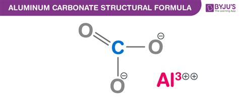 Aluminium Carbonate Formula Chemical Structure Properties