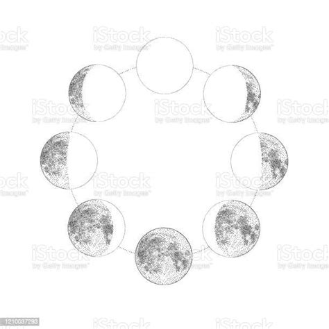 Phases Of The Moon Monochrome Hand Drawn Vector Illustration Stock