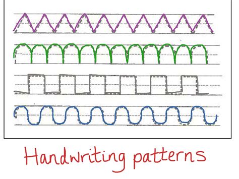 Writing Patterns Nursery Themes Writing Patterns Showme
