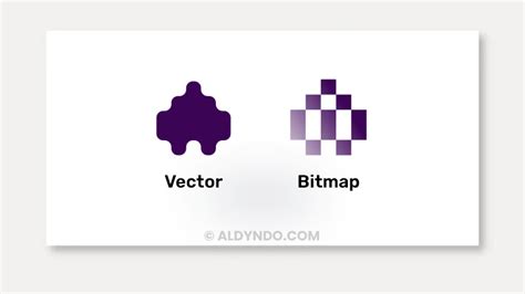 Vector Dan Bitmap Dalam Desain Grafis Aldyndo