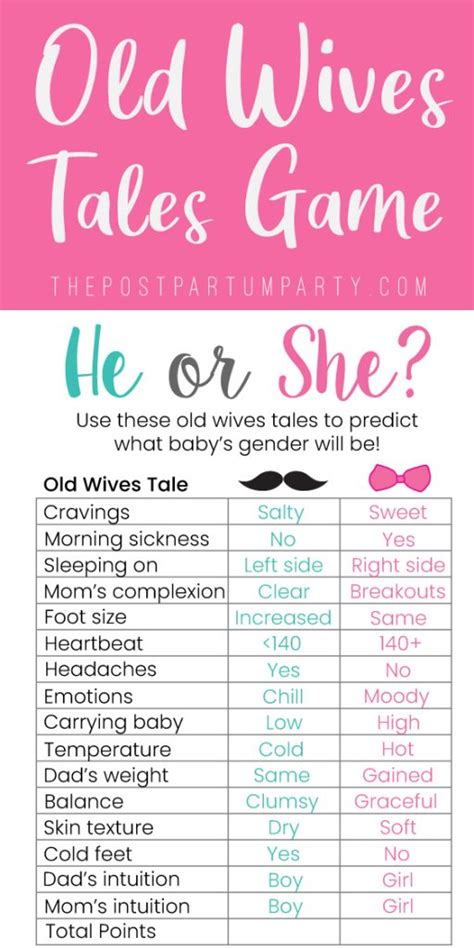 Printable Old Wives Tales Quiz To Predict Babys Gender Postpartum Party