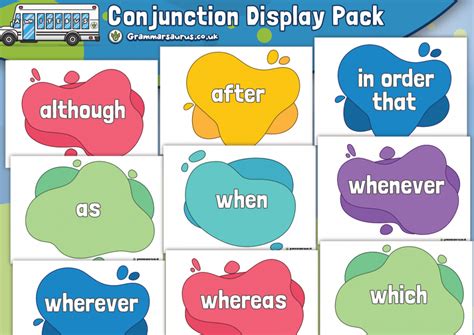 Conjunction Display Pack Grammarsaurus Conjunctions Display