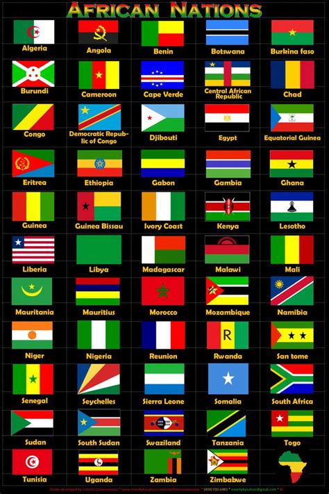World Nation Flag Posters African Nations Flags Poster Caribbean Nation Flag Posters North