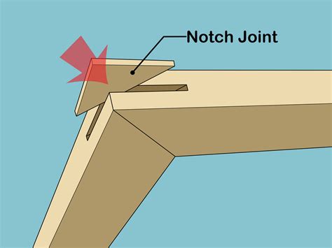 How To Miter Corners 13 Steps With Pictures Wikihow