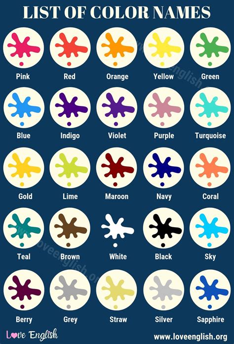 Color Names List Of 25 Names Of Colors In English With Infographic