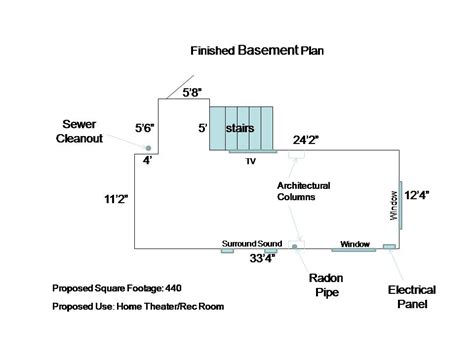 Dear raleigh, permits are required to protect people from fire, danger and other risks. Creating The Finished Basement Plan - Armchair Builder ...