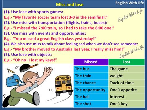 English For Beginners Miss Vs Lose English For Beginners English