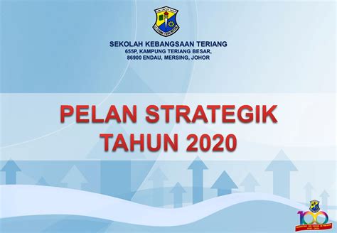 Pelan sto bahasa inggeris tahun 6 2012. Pelan Strategik Bahasa Melayu Sekolah Rendah 2020