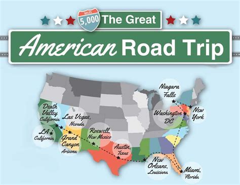 Great American Road Trips Infographic From Trekamerica Road Trip