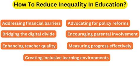How To Reduce Inequality In Education