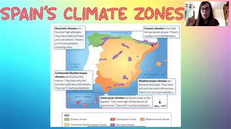 Spains Climate Zones Youtube