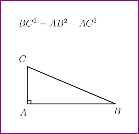 Teorema Lui Pitagora Formula și Figura Matematica E Simplă