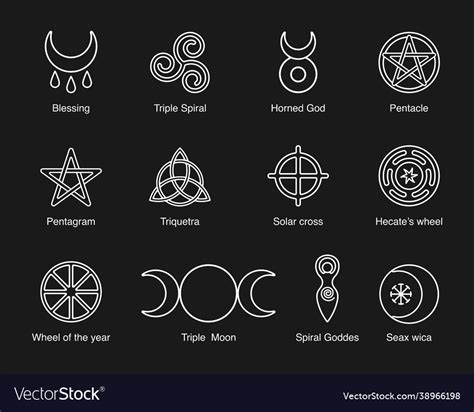 Pagan Symbols And Meanings