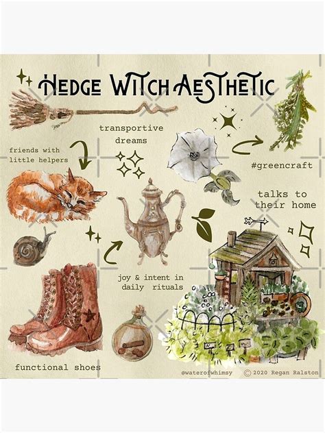 Hedge Witch Aesthetic Illustration In Watercolor Art Print By