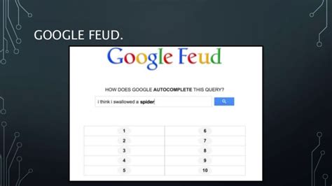 Guess how google autocomplete those queries. Can Jesus Google Feud Answers - Derek Greenwood Writes ...