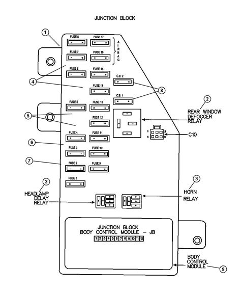 2003 mini cooper wiring diagram collection. 2004 Mini Cooper Stereo Wiring Diagram - Wiring Diagram Schemas