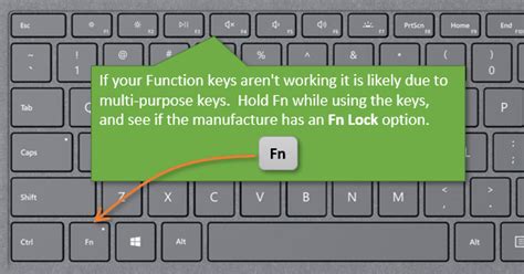 How To Get Help In Windows 10 Keyboard F4 Lates Windows 10 Update