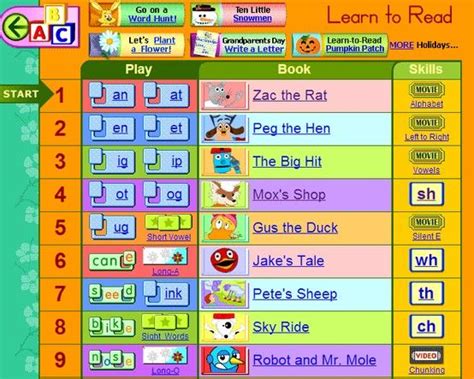 Is An Interactive Teaching Tool That Helps Young Children