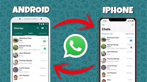 Como Pasar Whatsapp De Android A Iphone O De Iphone A Android