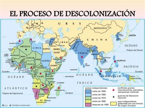 Historia General Descolonizacion